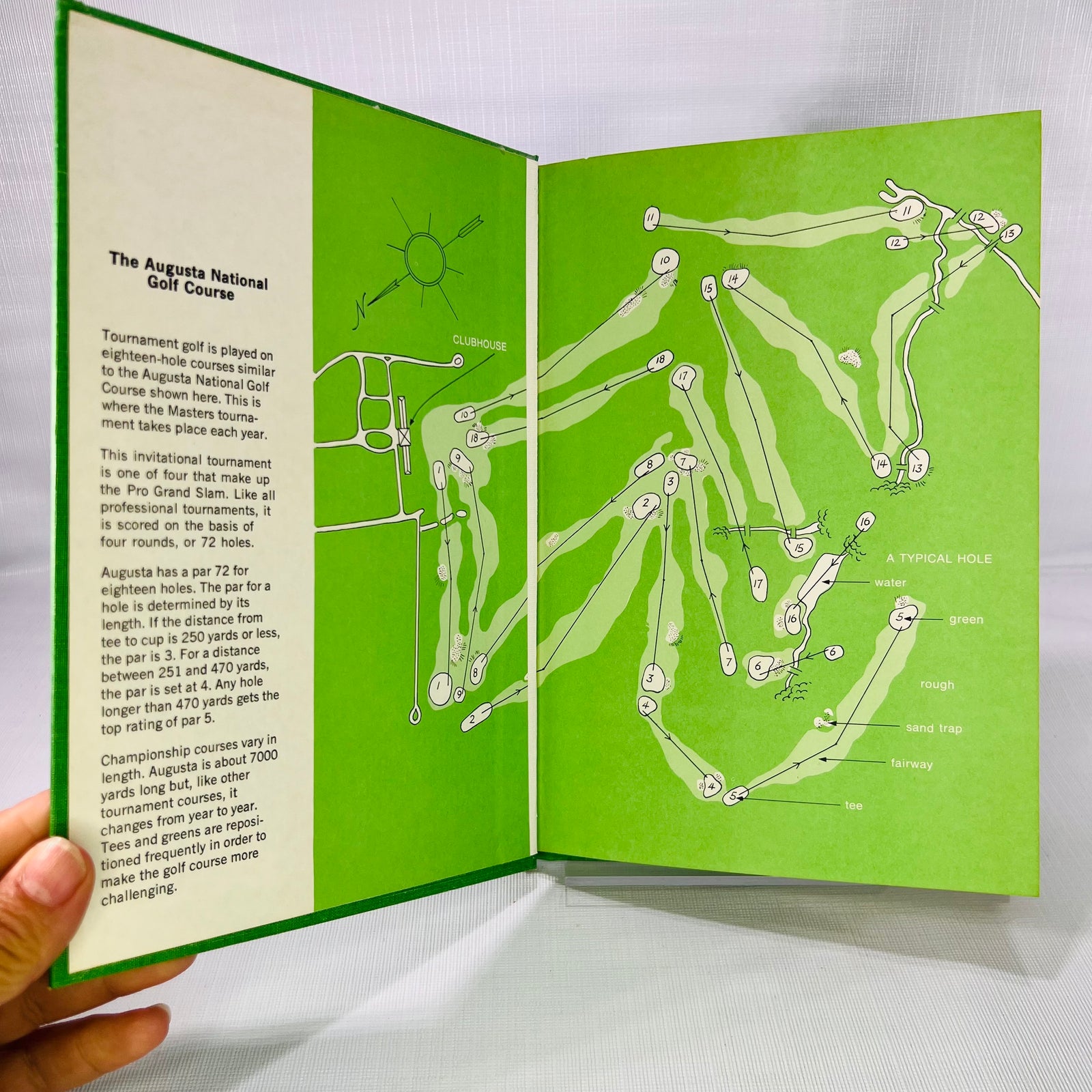 Golfing Greats Two Top Pros by Guernesy Van Riper, Jr. 1975 Garrard Publishing Co.