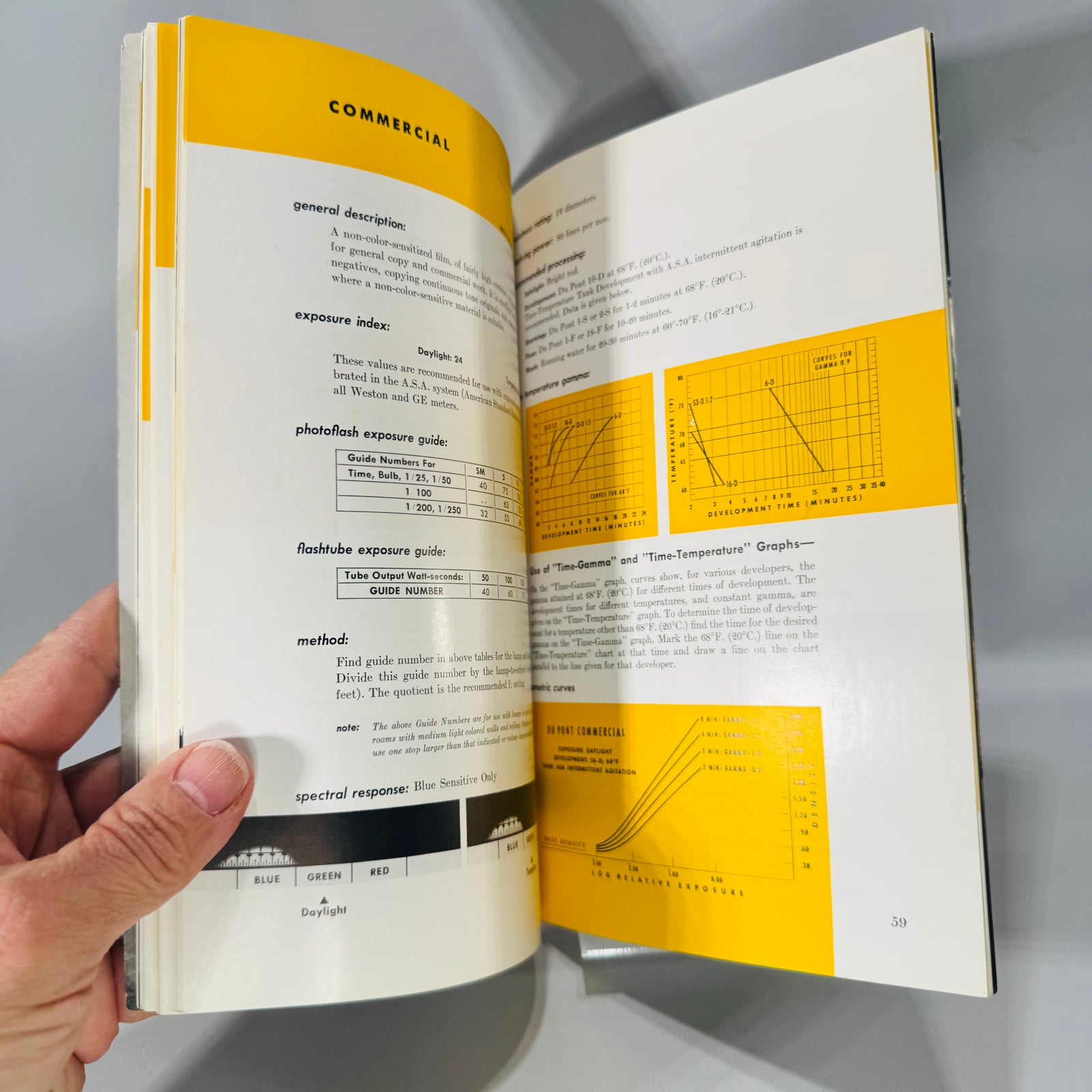 Vintage Photography Ephemera — Du Pont Photographic Films (1951) — E.I. du Pont de Nemours & Co. | 35¢ Promo Booklet, Charts & Darkroom Tips, Photography / Darkroom Reference