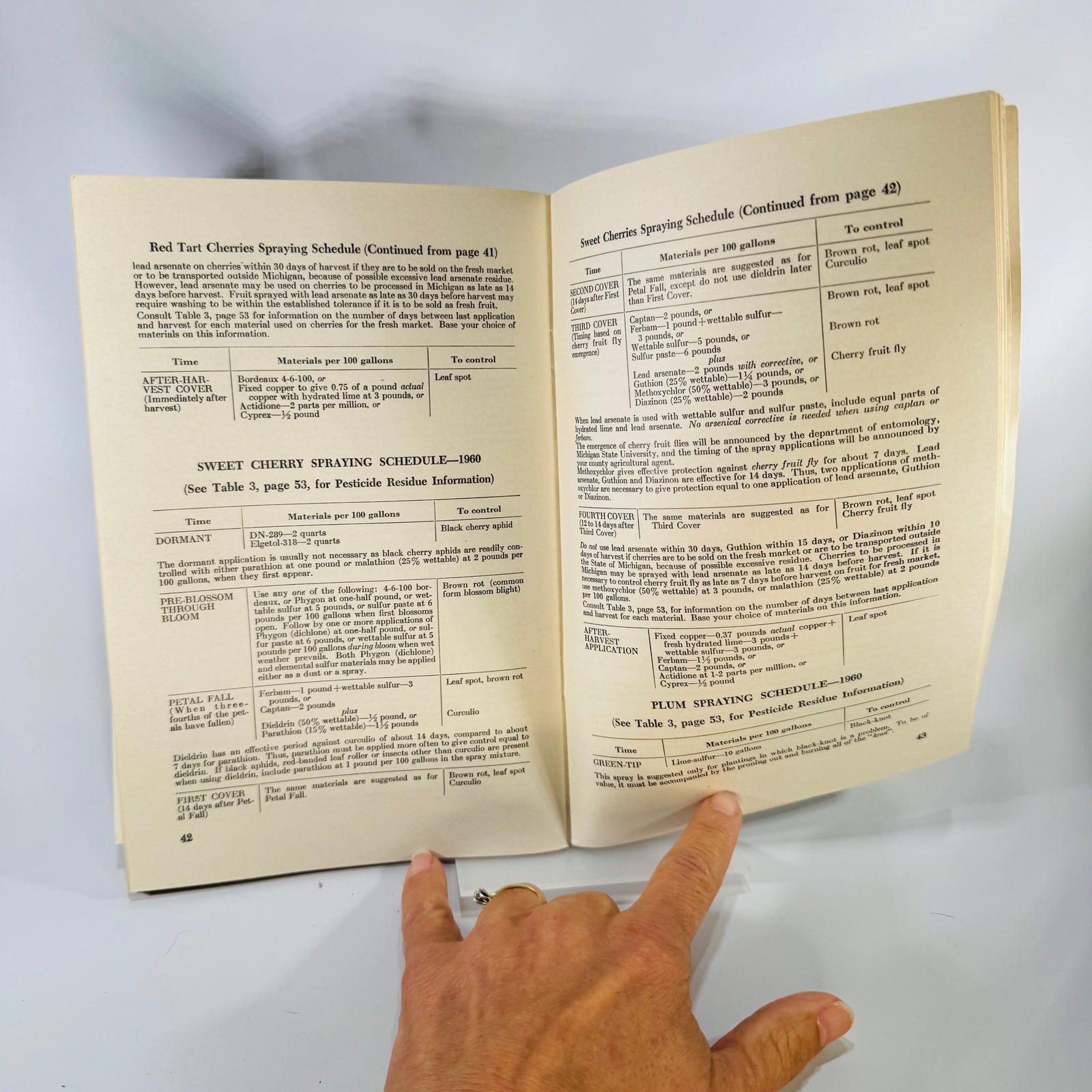 Vintage Orchard Spray Guide — 1960 Fruit Spraying Calendar (1960) — Michigan State University Extension Bulletin 154 | Grower Schedules, Agricultural Reference, Horticulture & Orchard Management