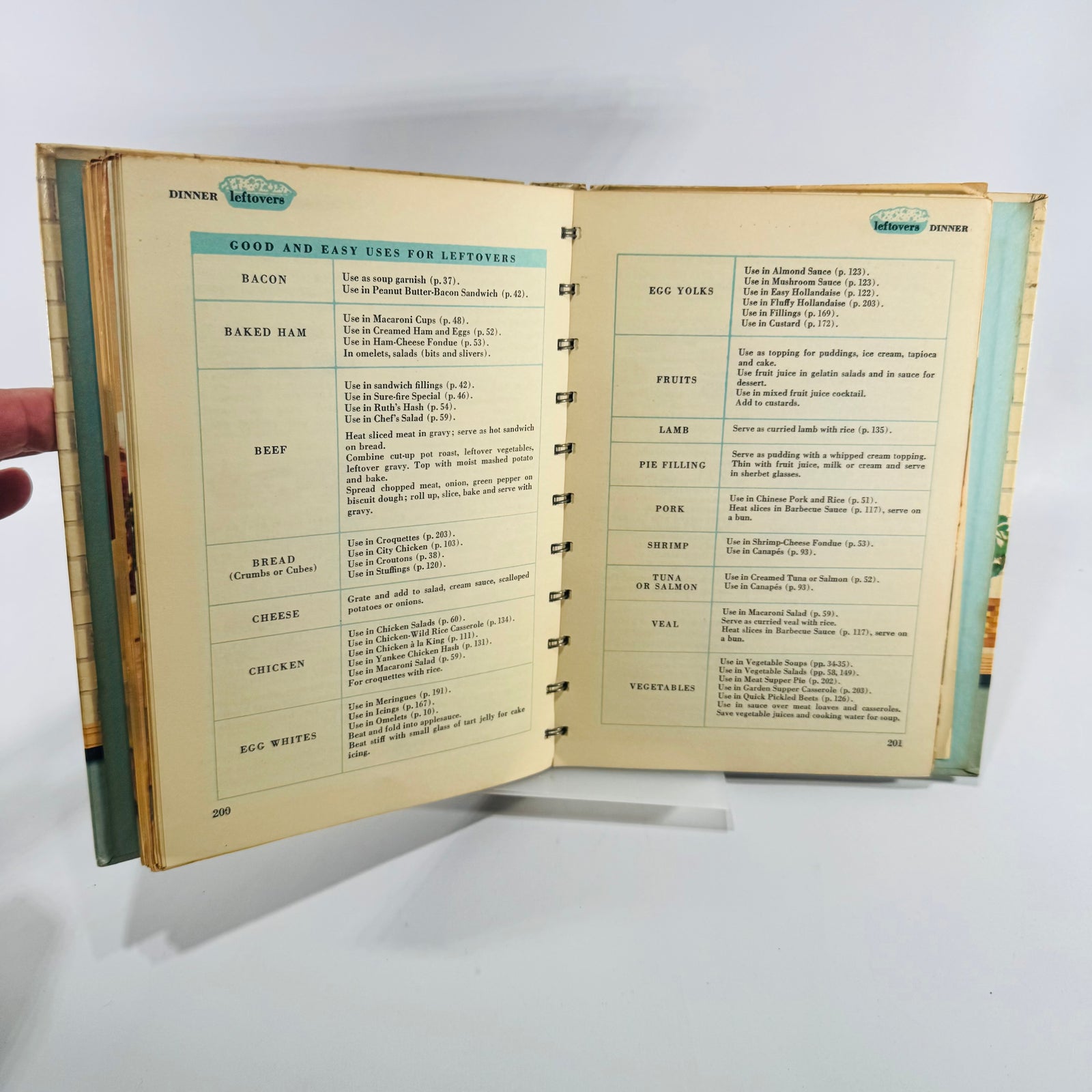 Betty Crocker's Good and Easy Cook Book 1954 First Edition Third Printing Spiral Hardcover