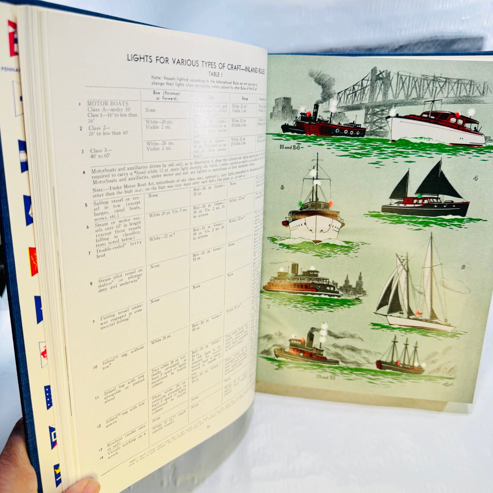 Piloting, Seamanship and Small Boat Handling by Charles F. Chapman 1969-70 Hardcover with Slipcase