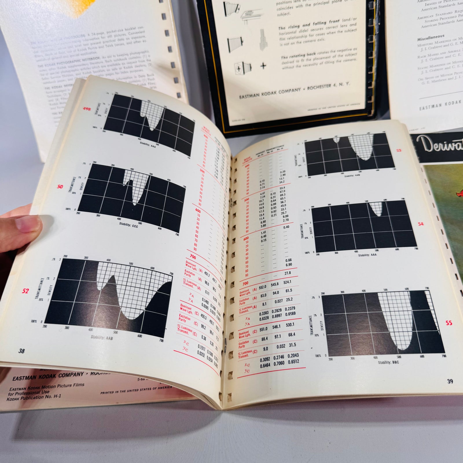 Lot of 6 Kodak Data Books & Guides (c. 1950s–60s) — Eastman Kodak | Illustrated Charts & Tables, Technical Manuals
