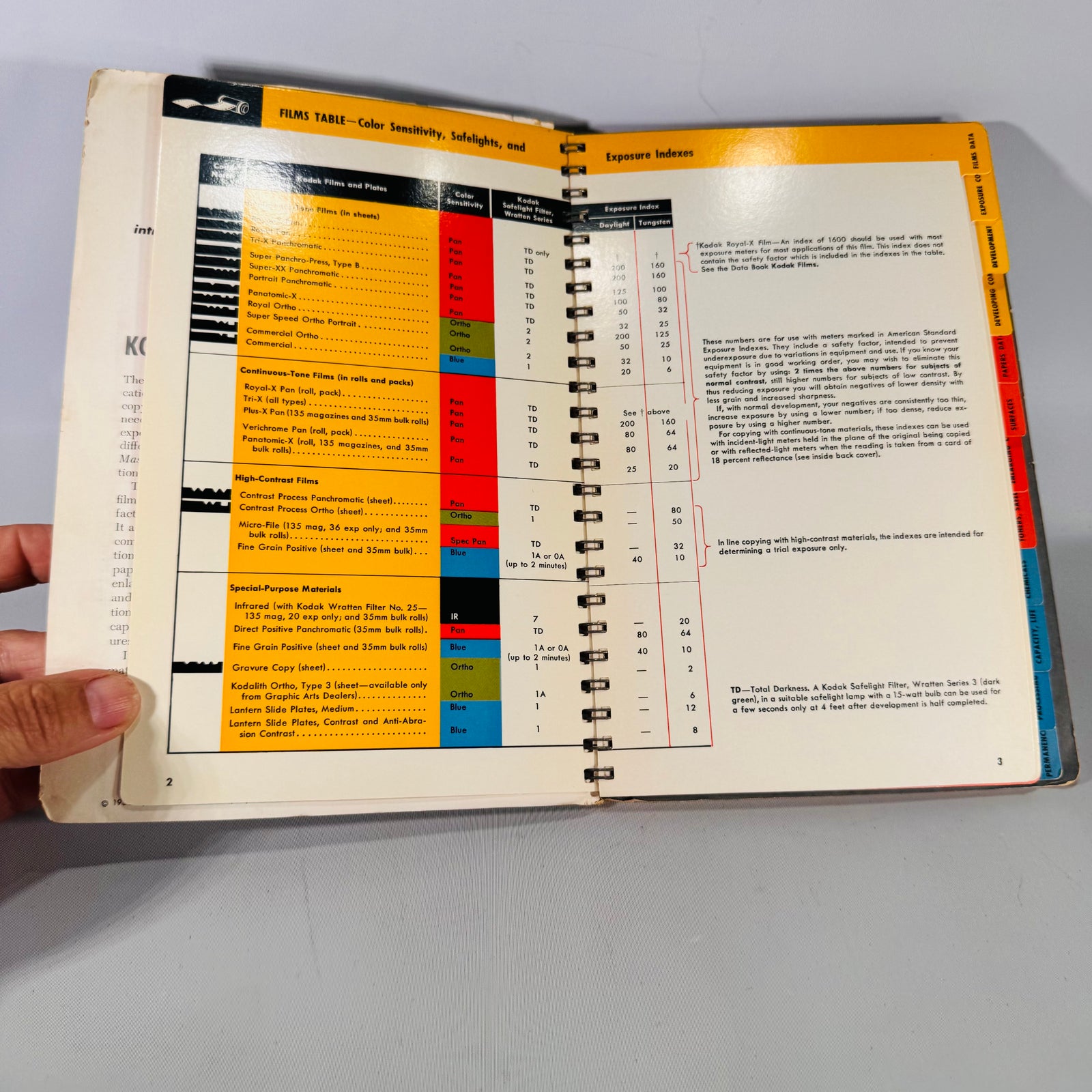 Kodak Master Darkroom Dataguide (1958) — Eastman Kodak Company | Spiral-Bound, Calculators, Photography Manual Darkroom Guide