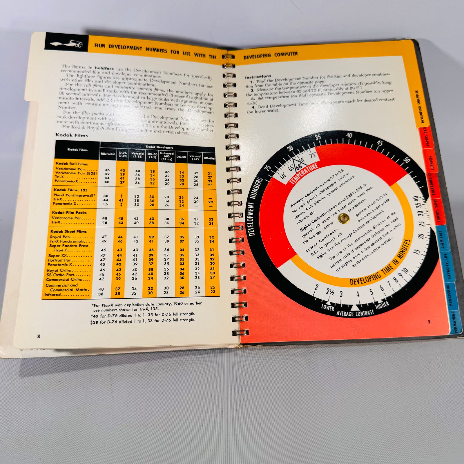 Kodak Master Darkroom Dataguide (1958) — Eastman Kodak Company | Spiral-Bound, Calculators, Photography Manual Darkroom Guide