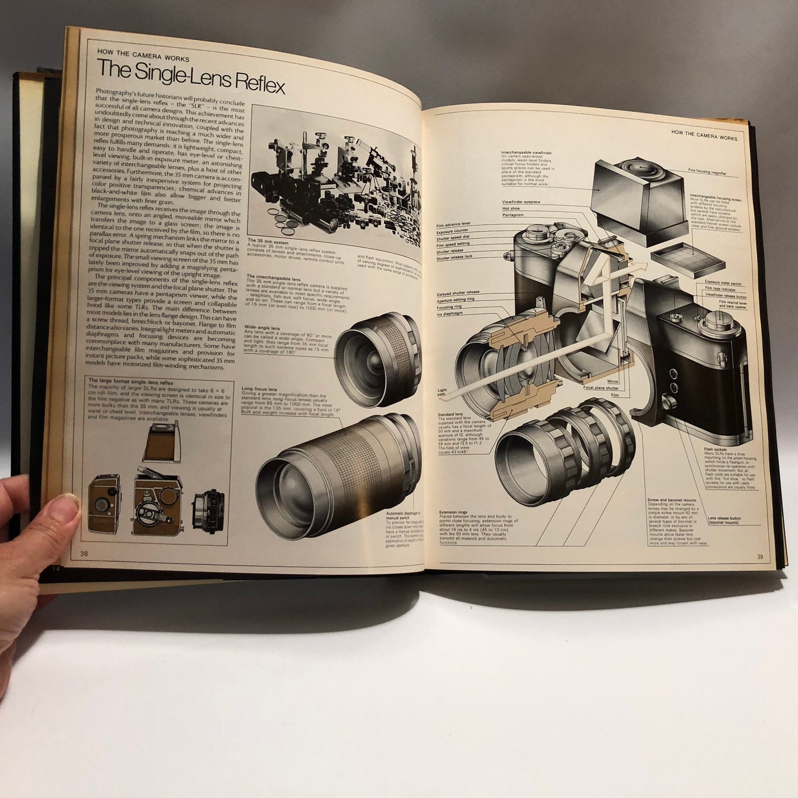 The Book of Photography How to See and Take Better Pictures by John Hedgecoe 1979 Vintage Book
