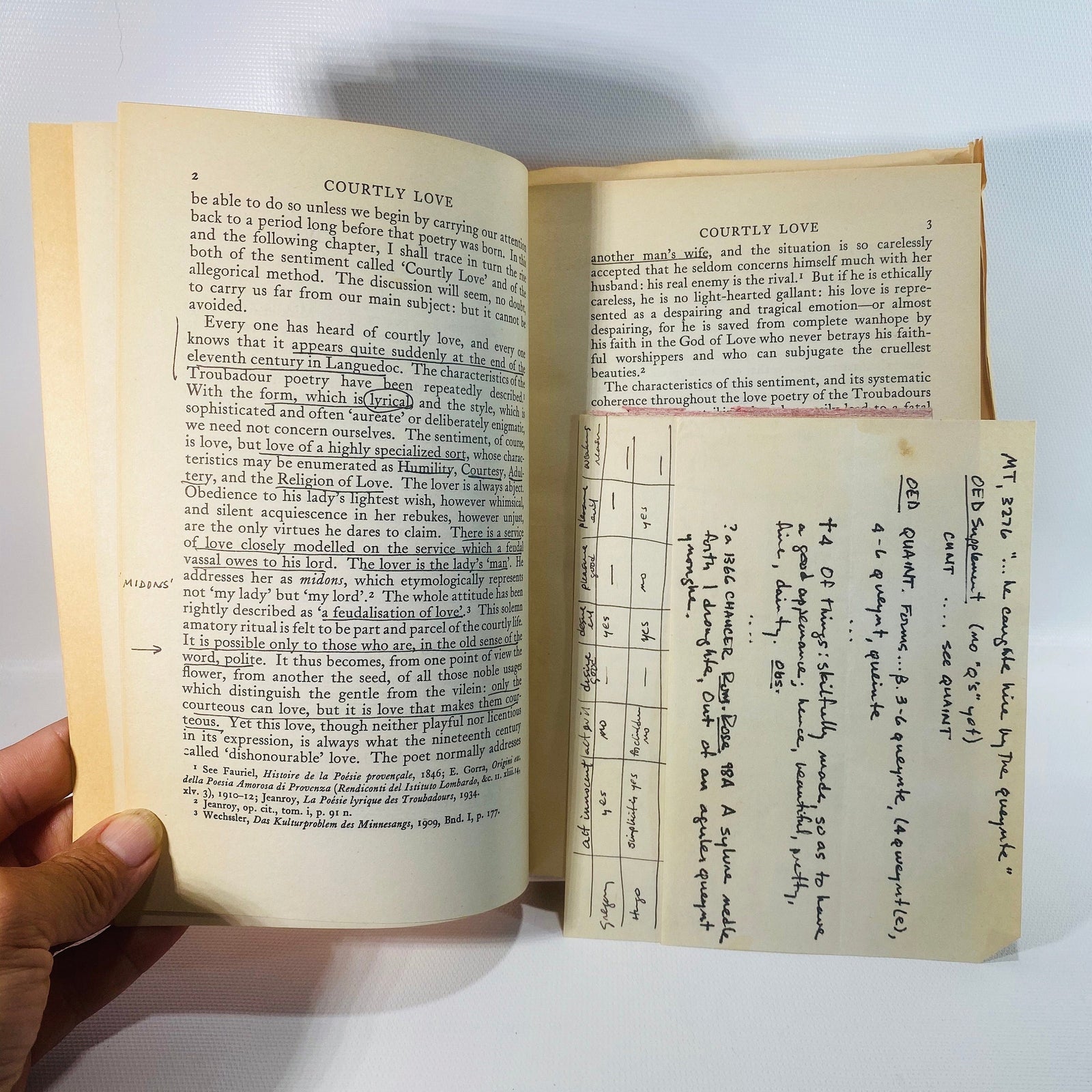 The Allegory of Love: A Study of Medieval Tradition by C.S. Lewis 1977