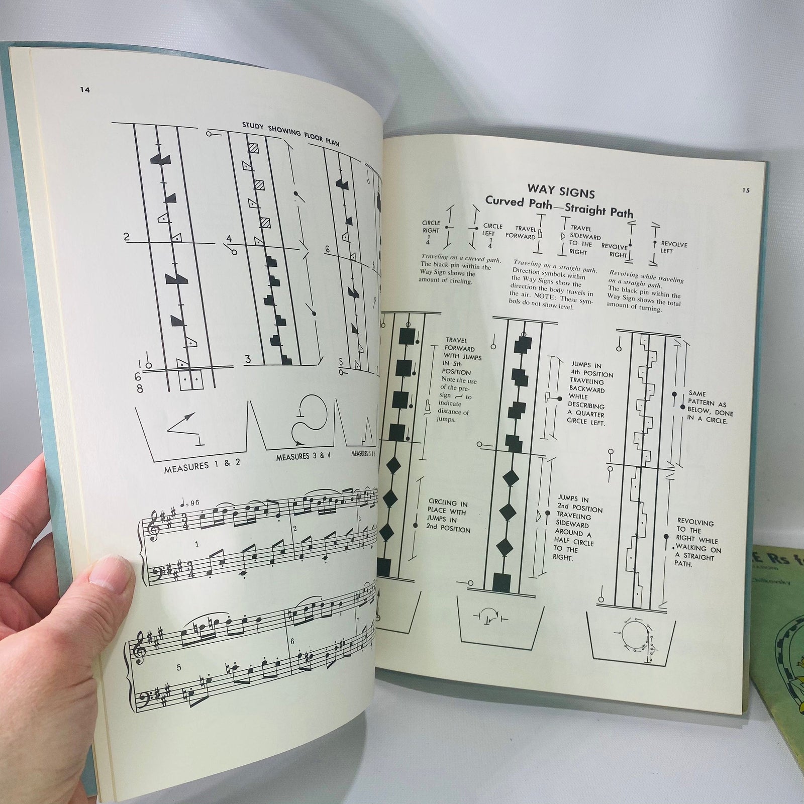 The Three R's for Dancing (in labanotation) Book One & Two by Nadia Chilkovsky 1953 Vintage Book