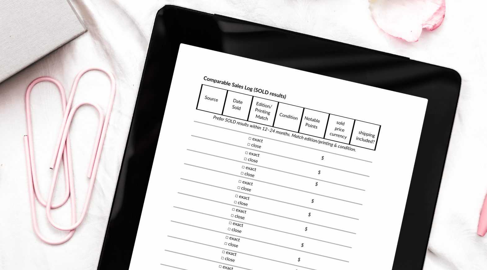 How to Evaluate Vintage Books