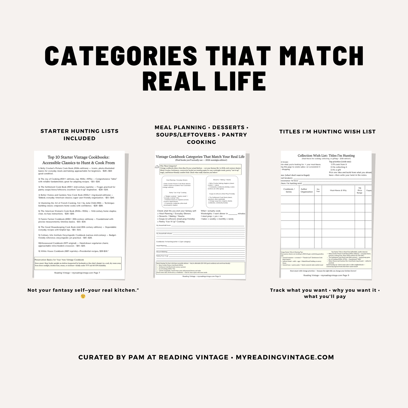 Vintage Cookbook Toolkit Printable PDF – 2026 Edition (Estate Sale + Collector + Cookbook Club)