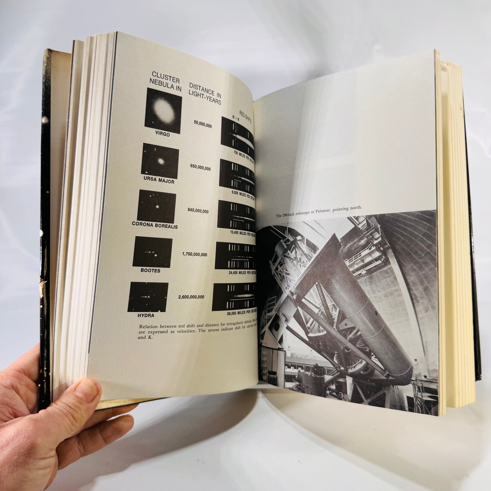 The Universe: Its Beginning and End by Lloyd Motz 1975 Hardcover Vintage Cosmology