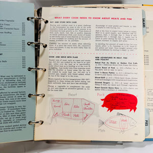Betty Crocker's New Picture Cookbook Five Ring Binder 1961 by General Mills Inc. as found