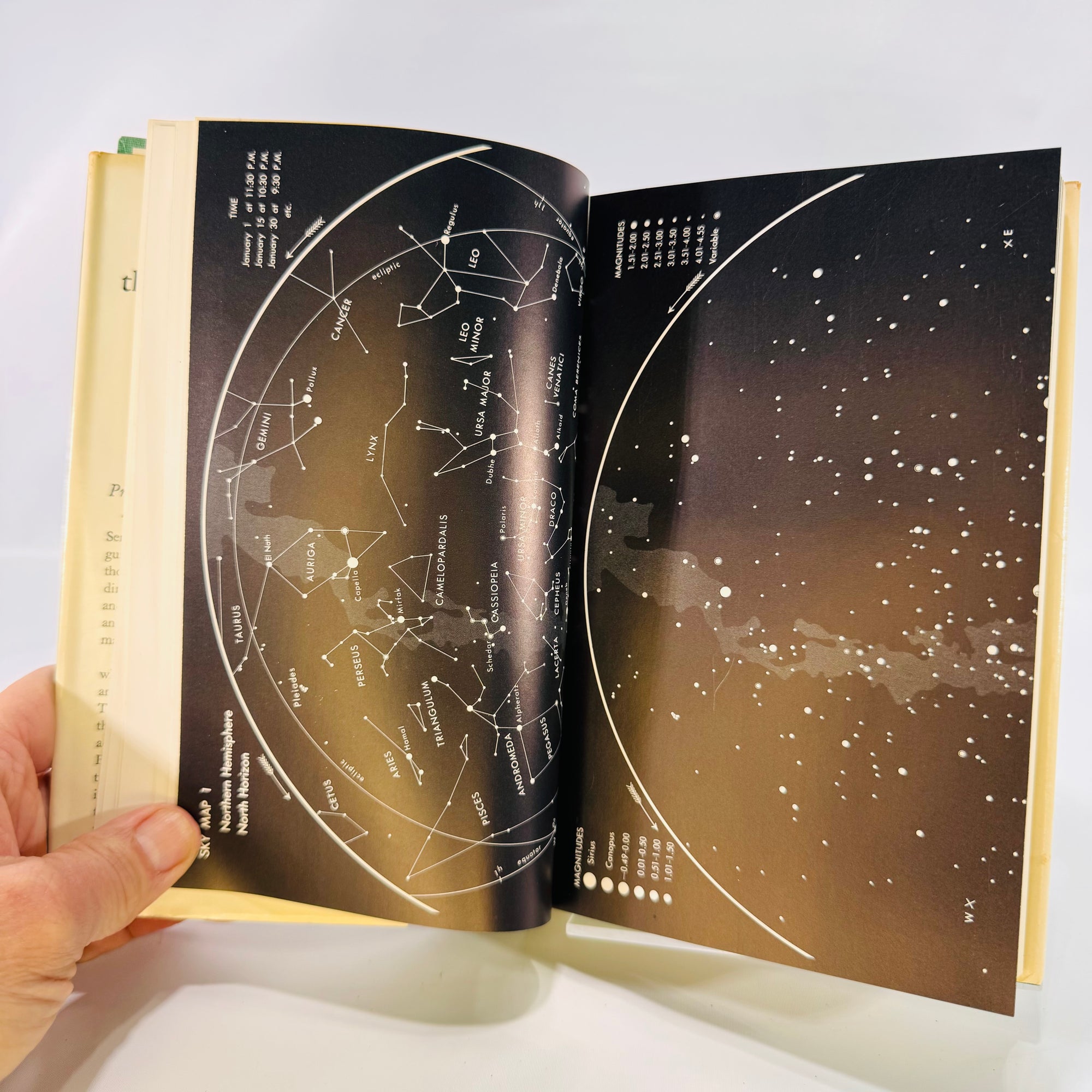 A Field Guide to the Stars and Planets by Donald H. Menzel (1964) – A Celestial Classic for Stargazers and Skywatchers