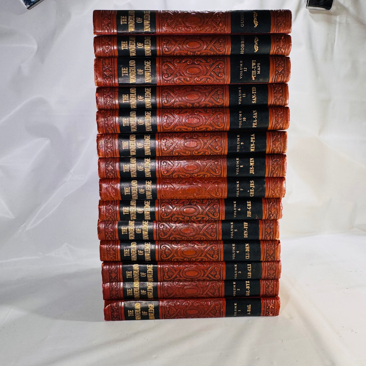 The Wonderland of Knowledge Pictorial Encyclopedia Set 1956 14 Volumes Wonderland of Knowledge Corp.