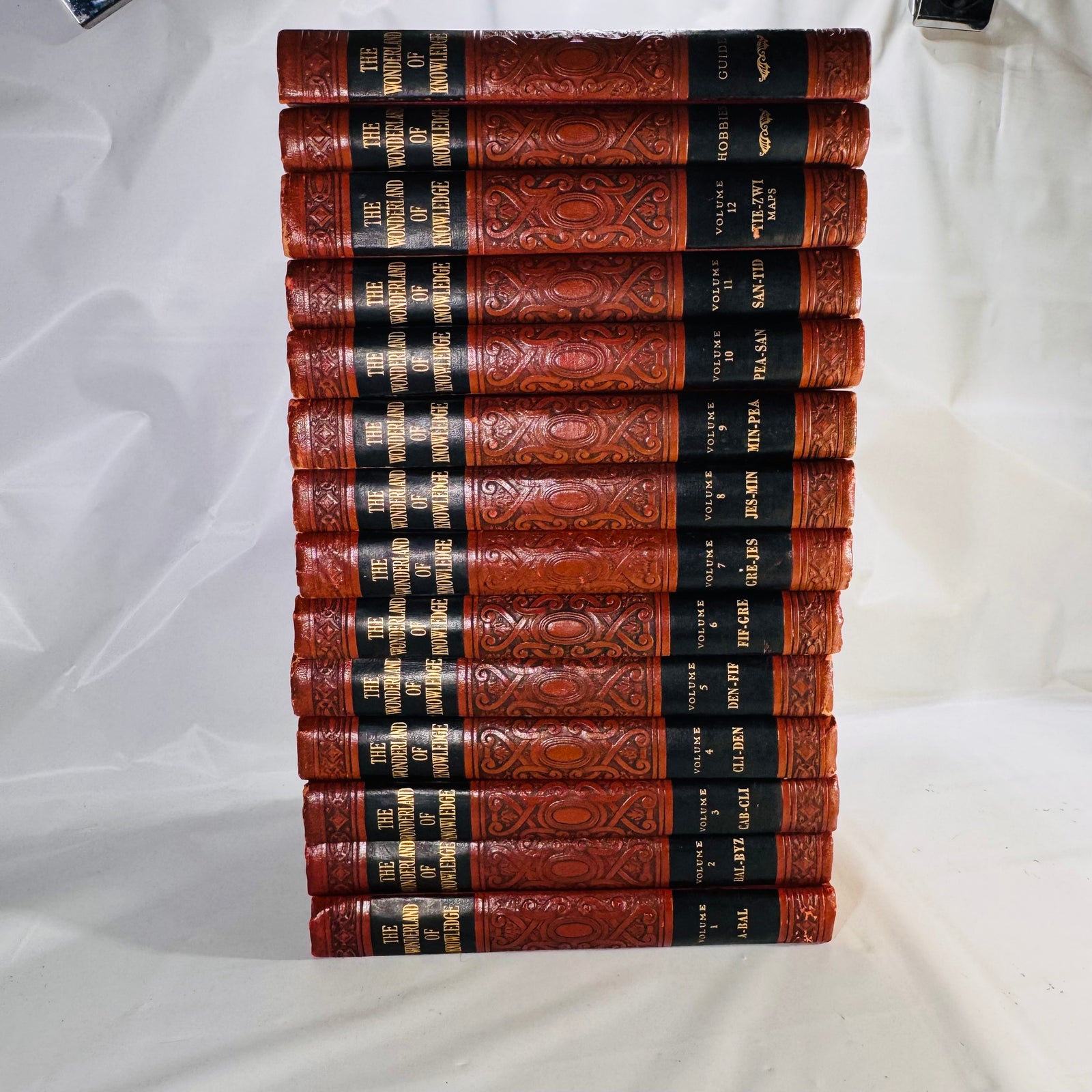 The Wonderland of Knowledge Pictorial Encyclopedia Set 1956 14 Volumes Wonderland of Knowledge Corp.
