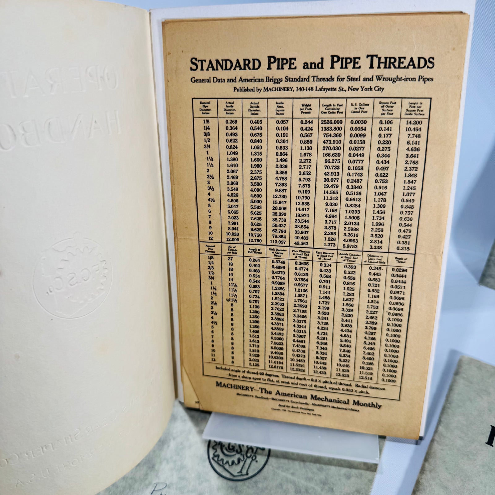 Fellows Gear Shaper Manual Bundle 1928 1930 1931 Machine Shop Technical Books