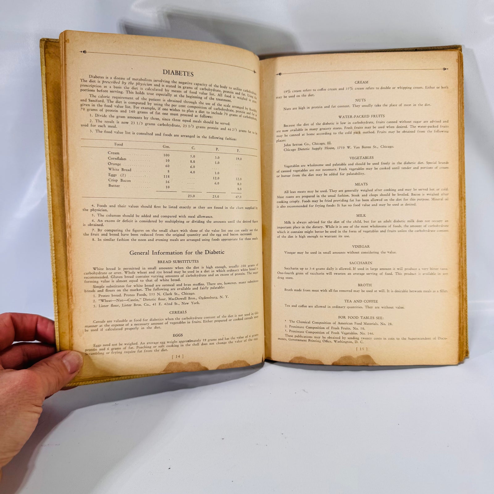 White Cross Guild Select Recipes and Health Charts (1937) – Vintage Cookbook & Guide