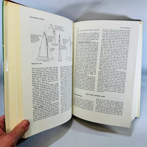 Encyclopedia of Sailing 1978 Revised Edition — Yacht Racing & Cruising Reference