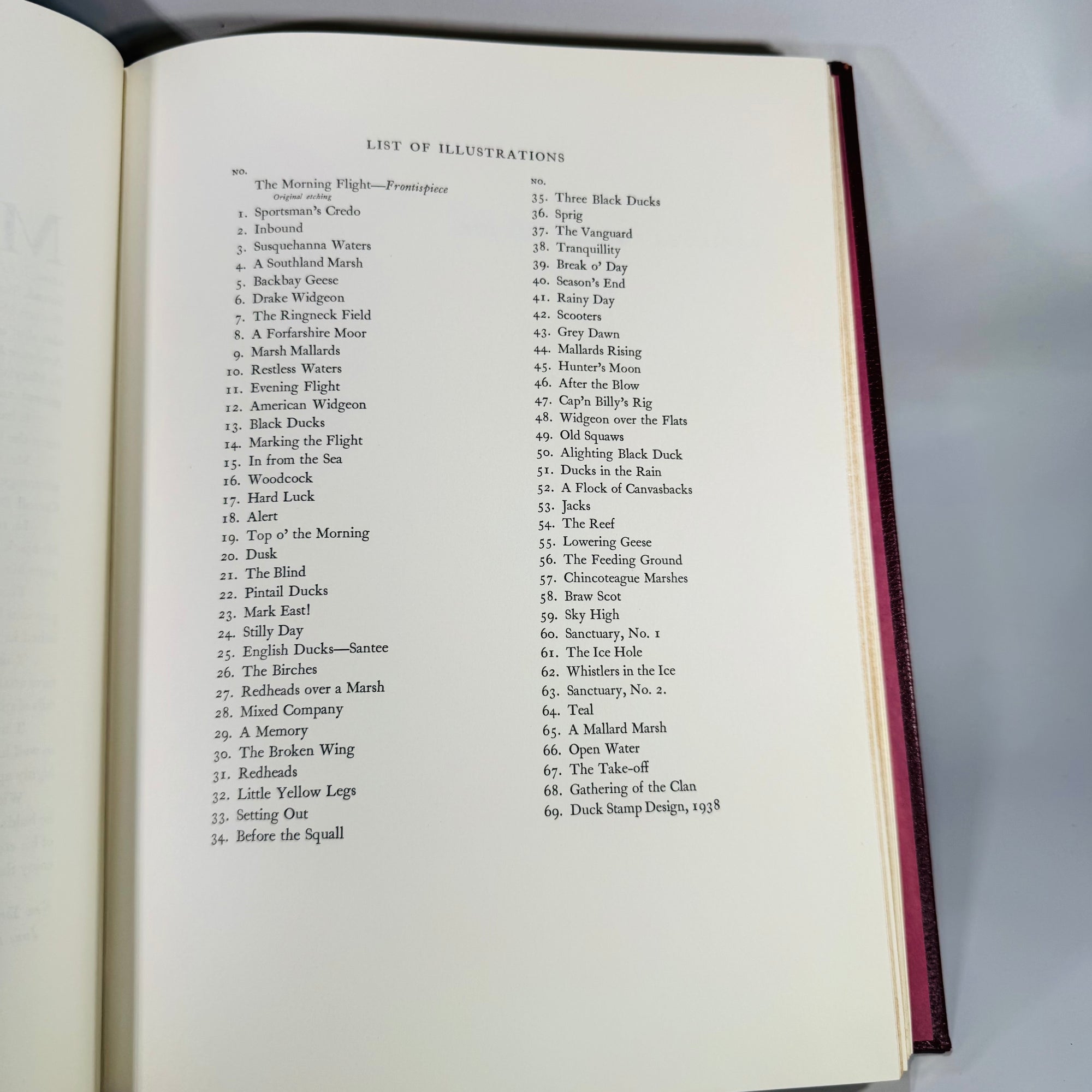 Roland Clark’s Etchings (1990 Limited Edition) — Derrydale Press | Sporting Art & Wildlife Etchings, Fine Press Portfolio