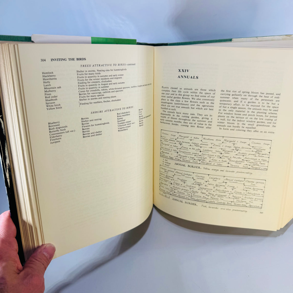 America's Garden Book by James and Louise Bush-Brown, 1958 Newly Revised Edition, 752 Pages, Practical Gardening Reference with Historic MSU Extension Bulletin