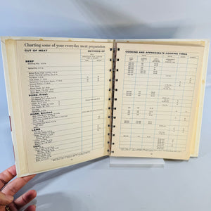 Vintage 1966 Spiral Bound Cookbook Modern Approach to Everyday Cooking American Dairy Association