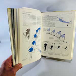 The Handbook of Skiing Karl Gamma 1983 Hardcover Illustrated Ski Technique Guide
