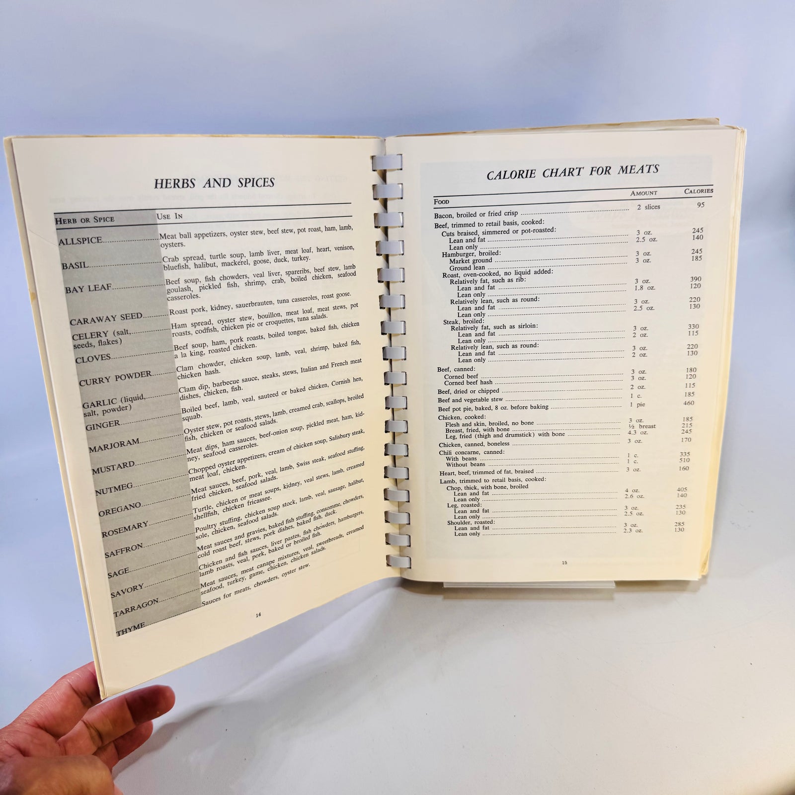 1968 Beta Sigma Phi Meats Cookbook Seafood Poultry 2000 Recipes Vintage Comb Bound Book