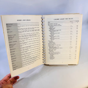 1968 Beta Sigma Phi Meats Cookbook Seafood Poultry 2000 Recipes Vintage Comb Bound Book