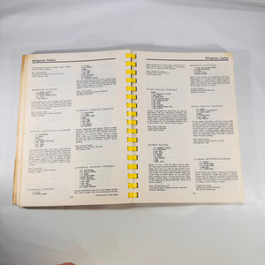 Parents’ Parade of Recipes: Desserts — Vintage Community Cookbook (1969, Cookbook)