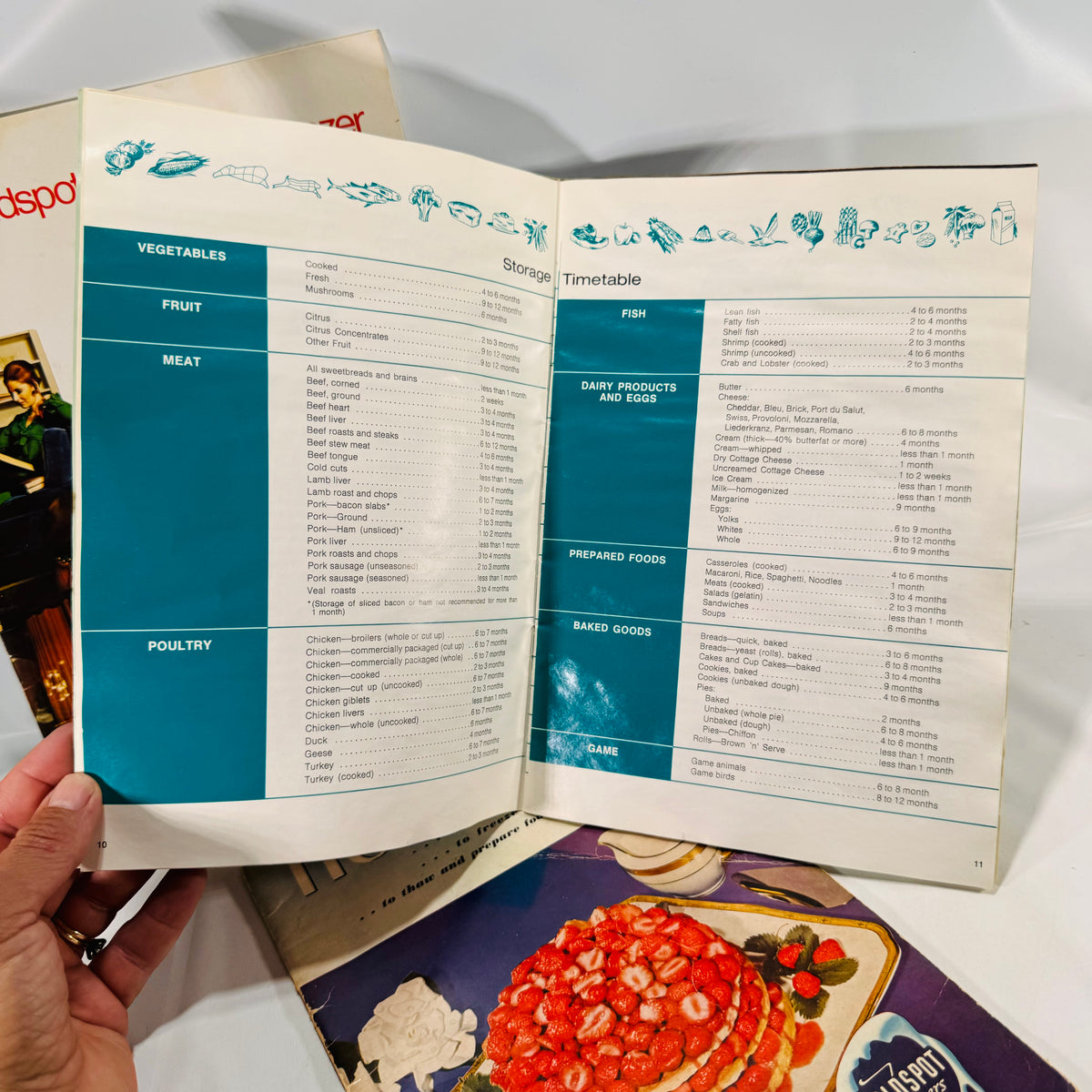 Storage timetable chart pages, Sears Coldspot freezer manual