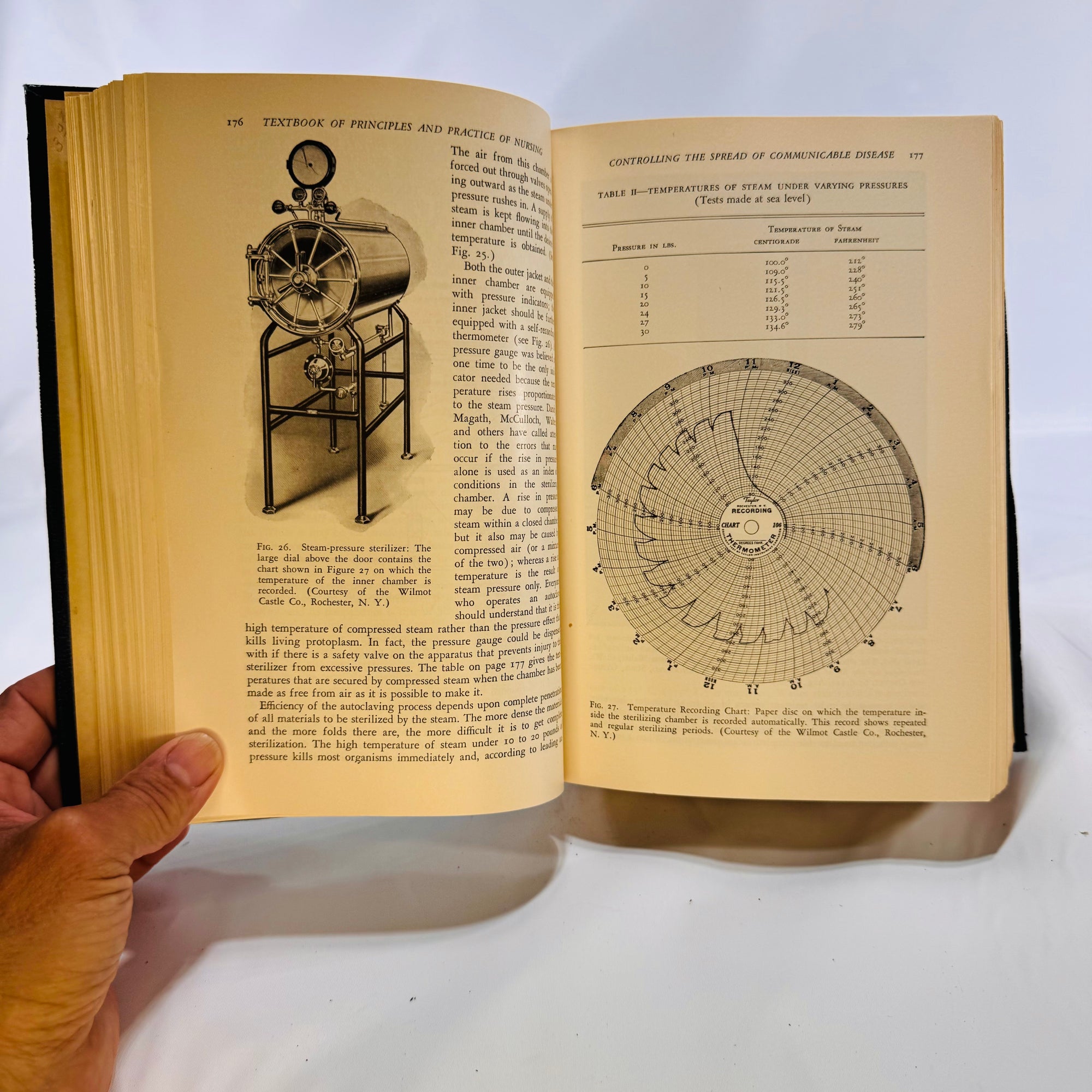 Textbook of the Principles and Practice of Nursing by Bertha Harmer R.N. 1939 The Macmillan Company