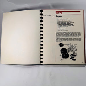 Detroit Free Press Cookbook – Vintage 1984 Spiral-Bound Recipe Collection