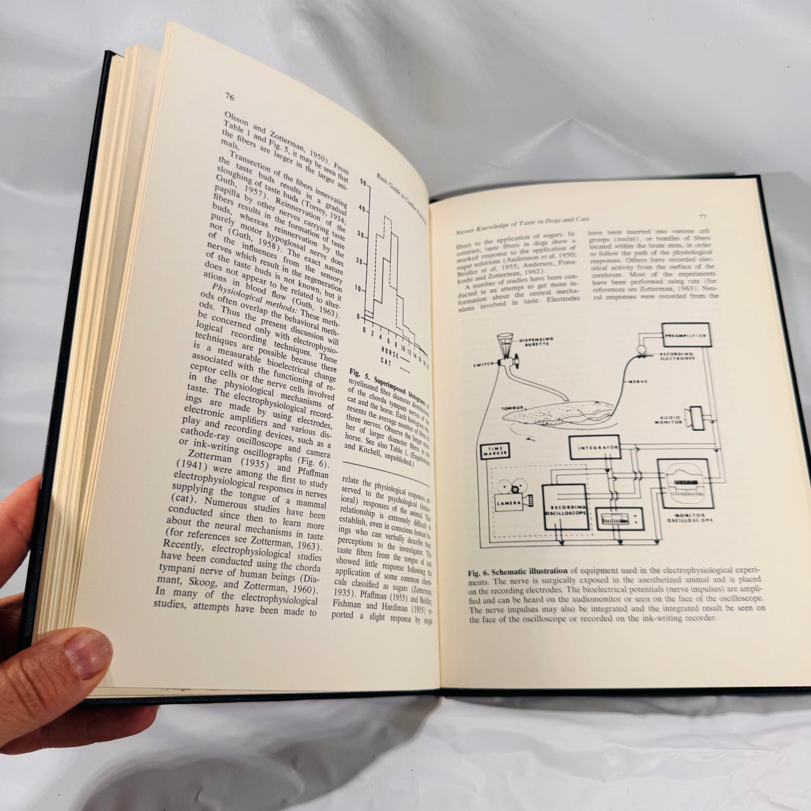 Basic Guide to Canine Nutrition (1965) – Veterinary Science & Pet Health Reference