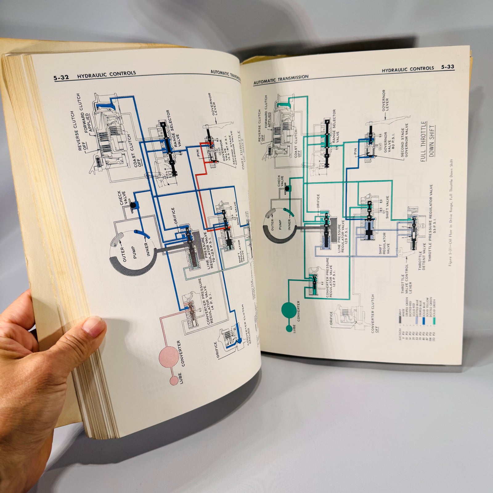 1963 Buick Chassis Service Manual | Special, Special Deluxe, Skylark (Series 4000, 4100, 4300) | Packed with Original Owner Notes & Schematics | Vintage Auto Repair Book