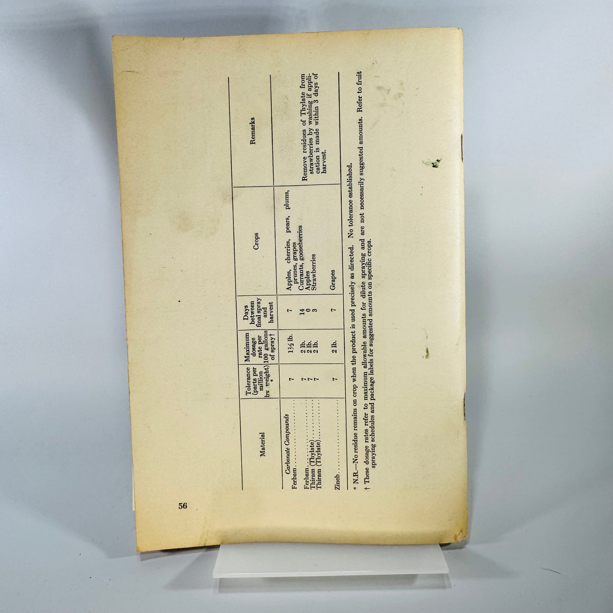 Vintage Orchard Spray Guide — 1960 Fruit Spraying Calendar (1960) — Michigan State University Extension Bulletin 154 | Grower Schedules, Agricultural Reference, Horticulture & Orchard Management