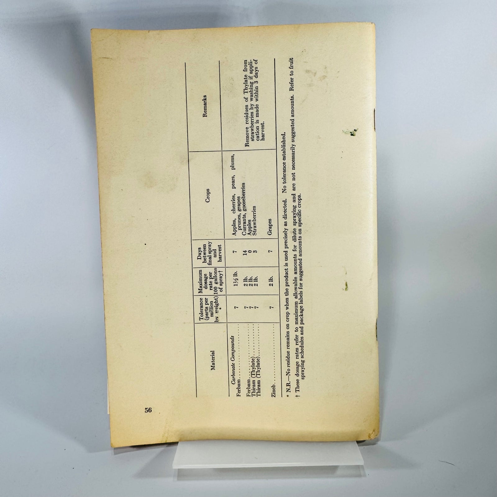 Vintage Orchard Spray Guide — 1960 Fruit Spraying Calendar (1960) — Michigan State University Extension Bulletin 154 | Grower Schedules, Agricultural Reference, Horticulture & Orchard Management