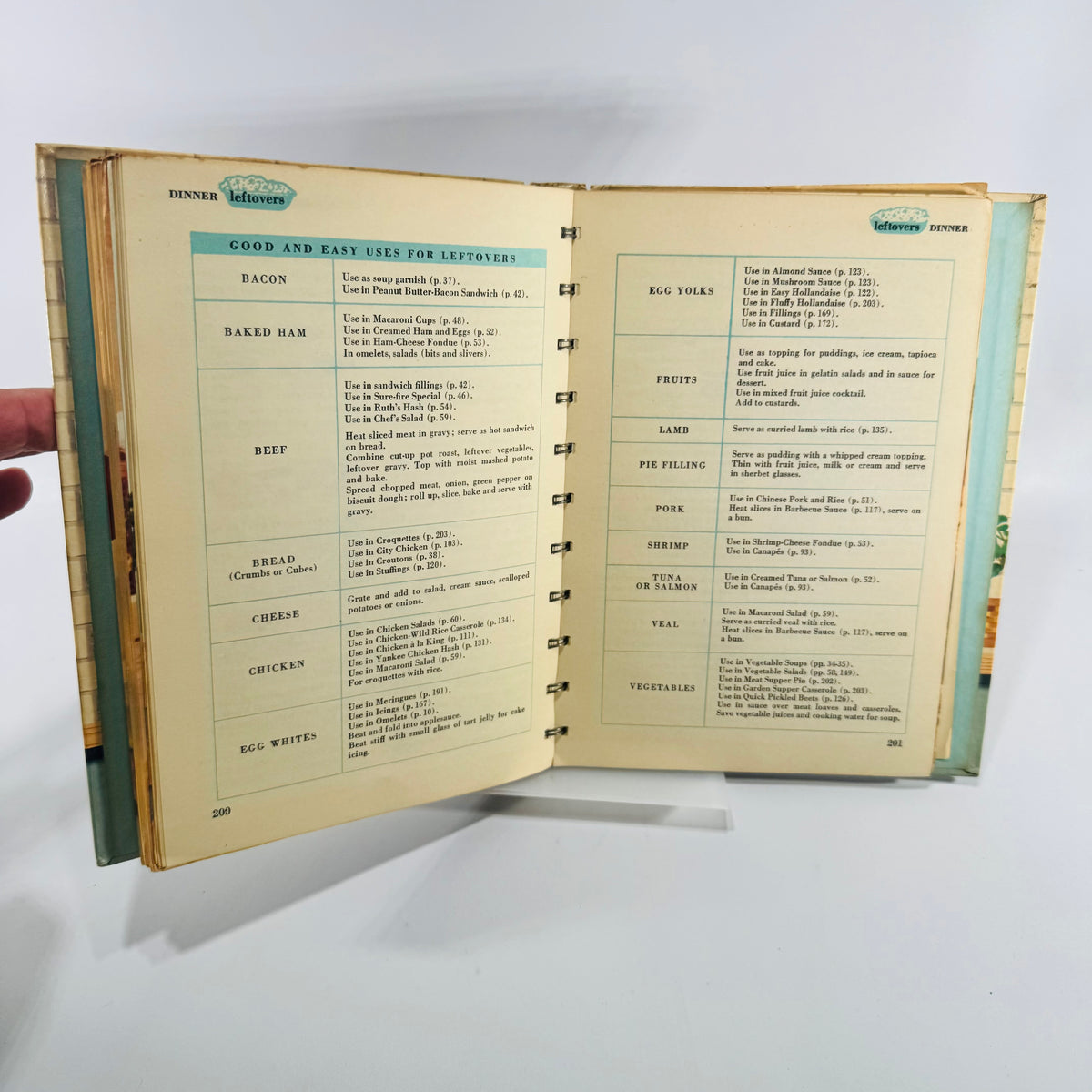 Betty Crocker's Good and Easy Cook Book 1954 First Edition Third Printing Spiral Hardcover
