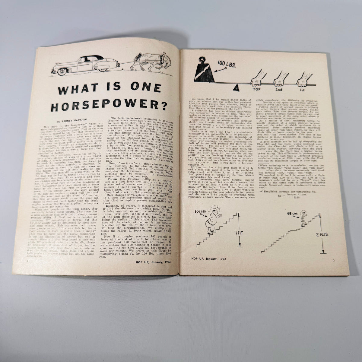 Hop Up January 1952, What is One Horsepower? article by Barney Navarro