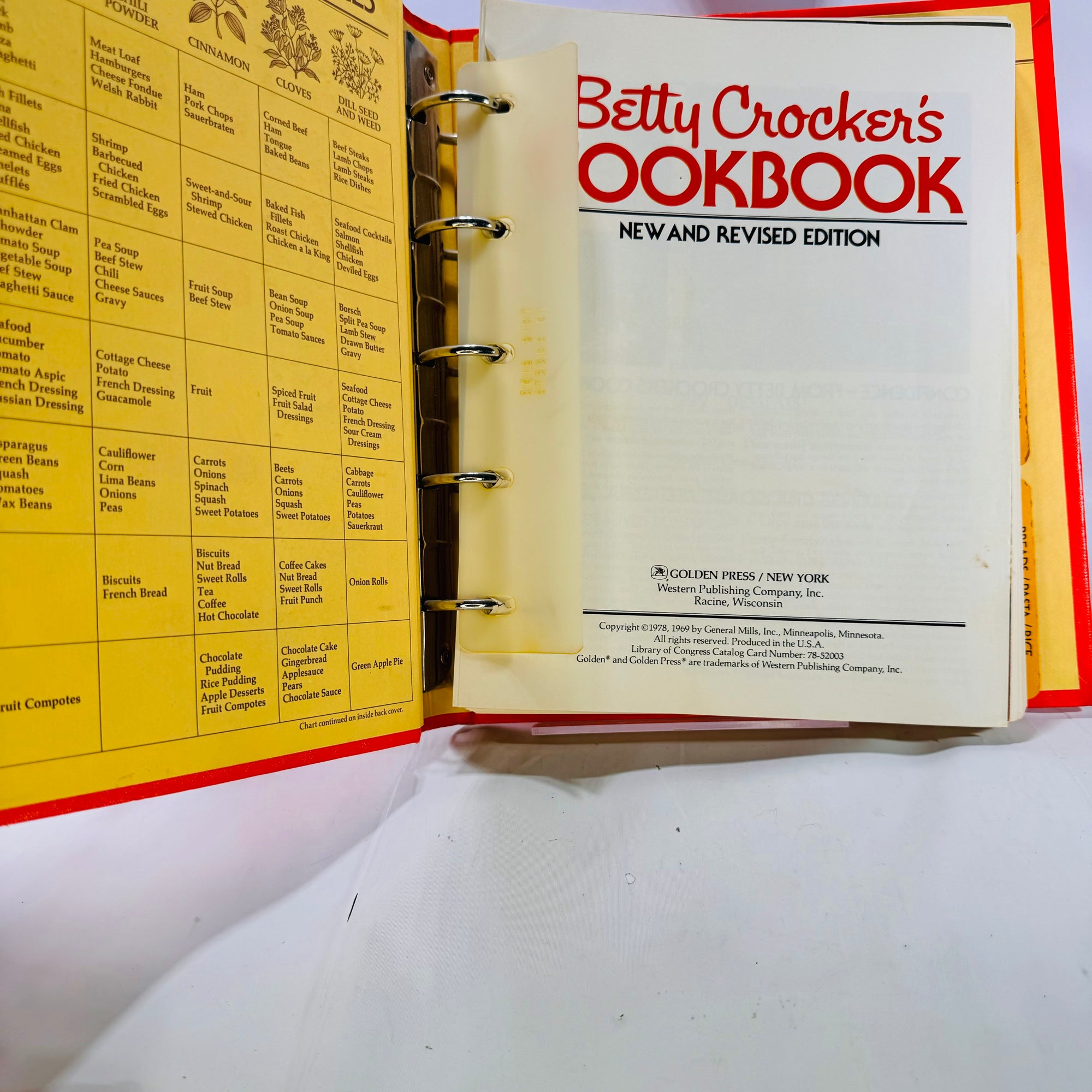 Betty Crocker's Cook Book 1978 5 Ring Binder Version as Found