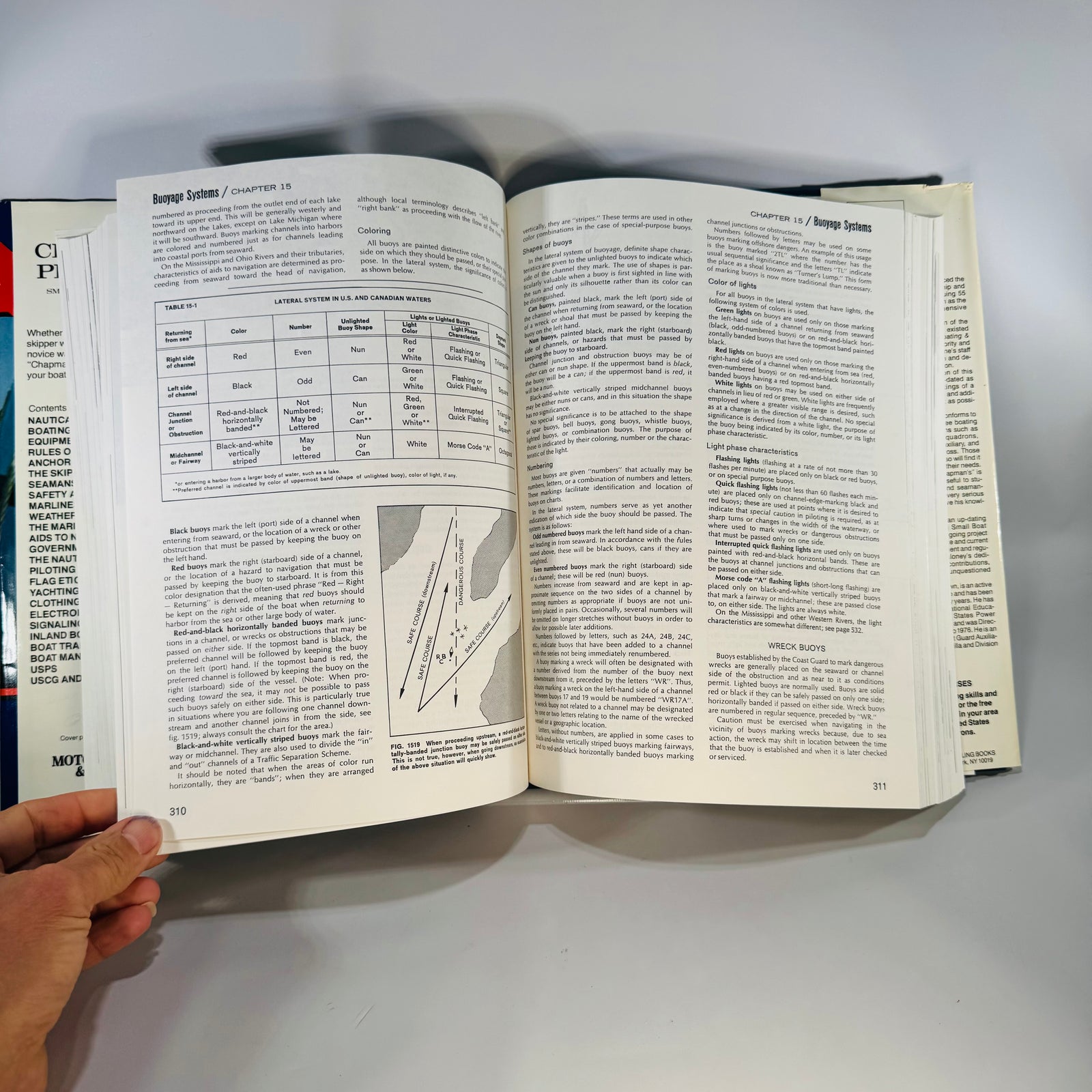 Chapman Piloting, Seamanship & Small Boat Handling (1977) – E. S. Maloney | Vintage Nautical Reference