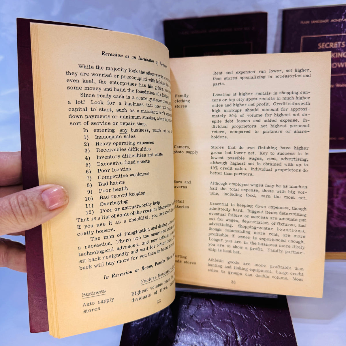 Plain Language Money-Making Book Series by Sidney Walton 1963 Complete Volumes 1-7