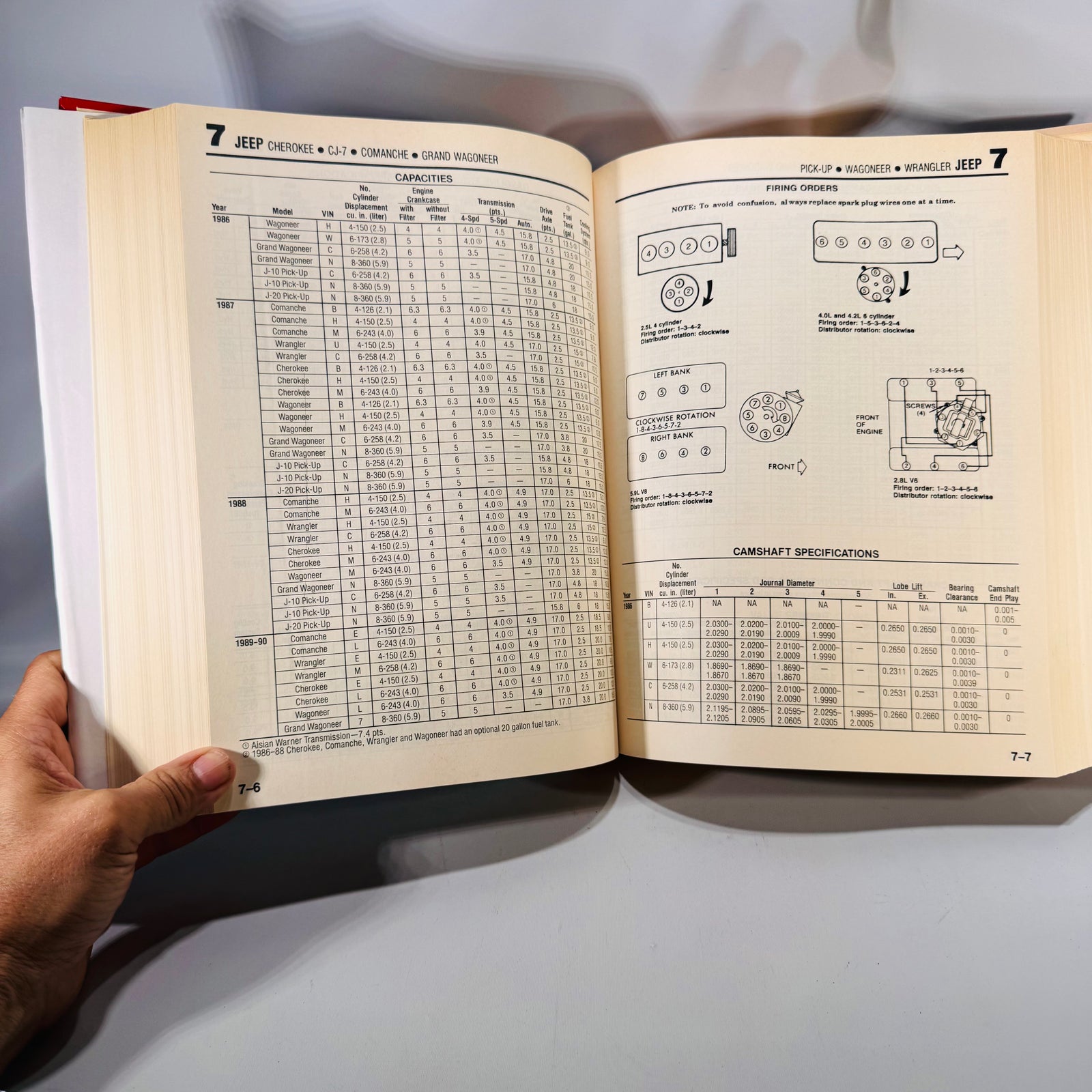Automotive Repair Manual — Chilton’s Truck and Van Repair Manual 1986–90 (coverage 1986–90) — Chilton Book Company | Part No. 7902, Automotive Repair