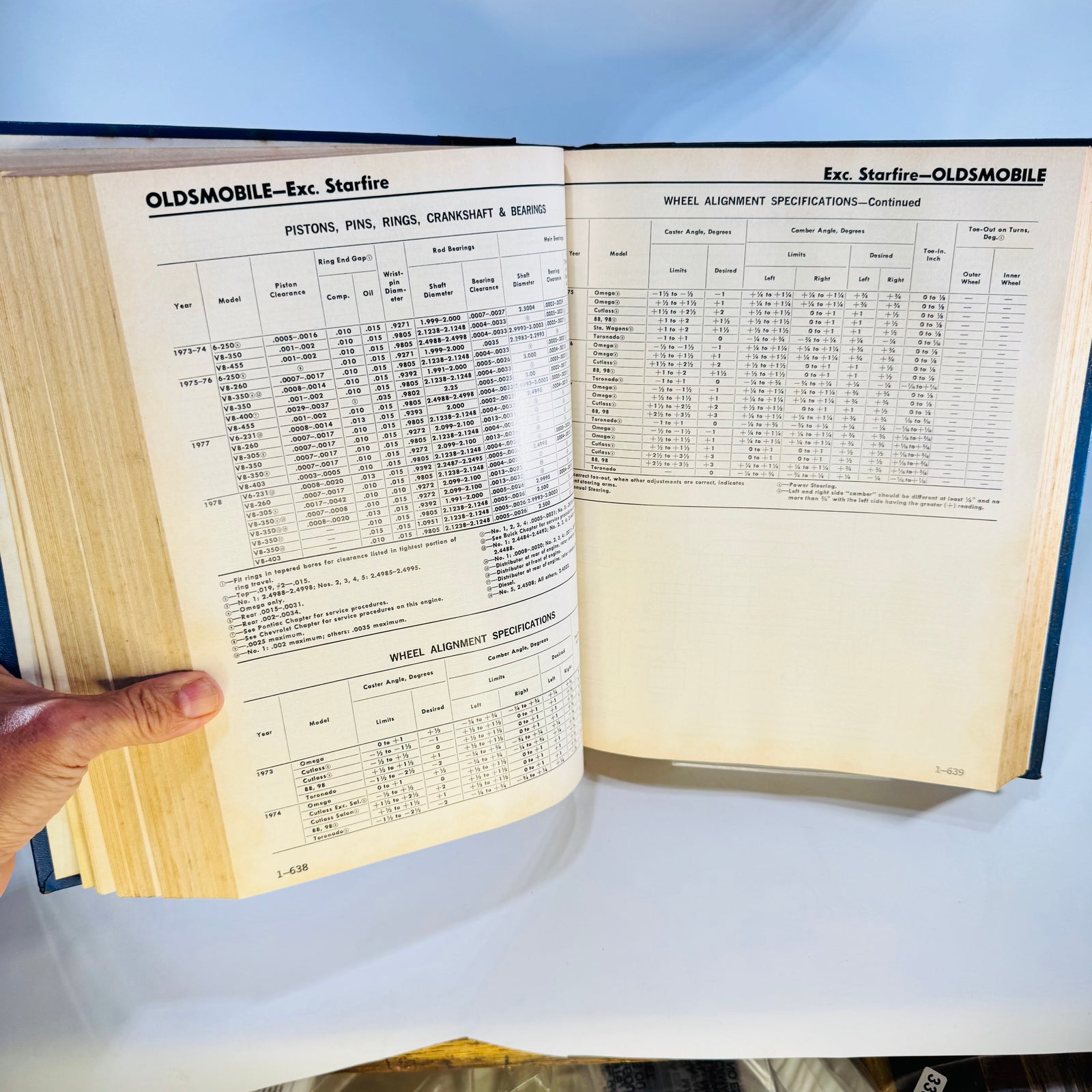 Motor Auto Repair Manual 1978 41st Edition First Printing