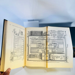 Vintage Electrical Engineering Book Set | McGraw-Hill 1913–1921 | 5 Volumes