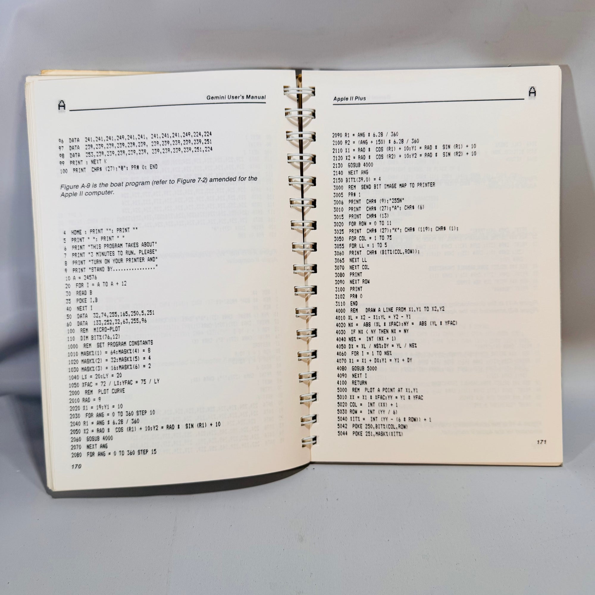 Gemini-10X/15X User’s Manual (1983) — Star Micronics | Spiral-Bound Guide with Diagrams & BASIC Code, Technology/Computer Manual