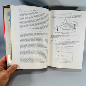 Vintage Photography Reference  The Amateur Photographer’s Handbook (1966)  Aaron Sussman | Revised & Enlarged, Photography Reference