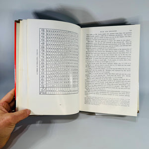 Vintage Photography Reference  The Amateur Photographer’s Handbook (1966)  Aaron Sussman | Revised & Enlarged, Photography Reference