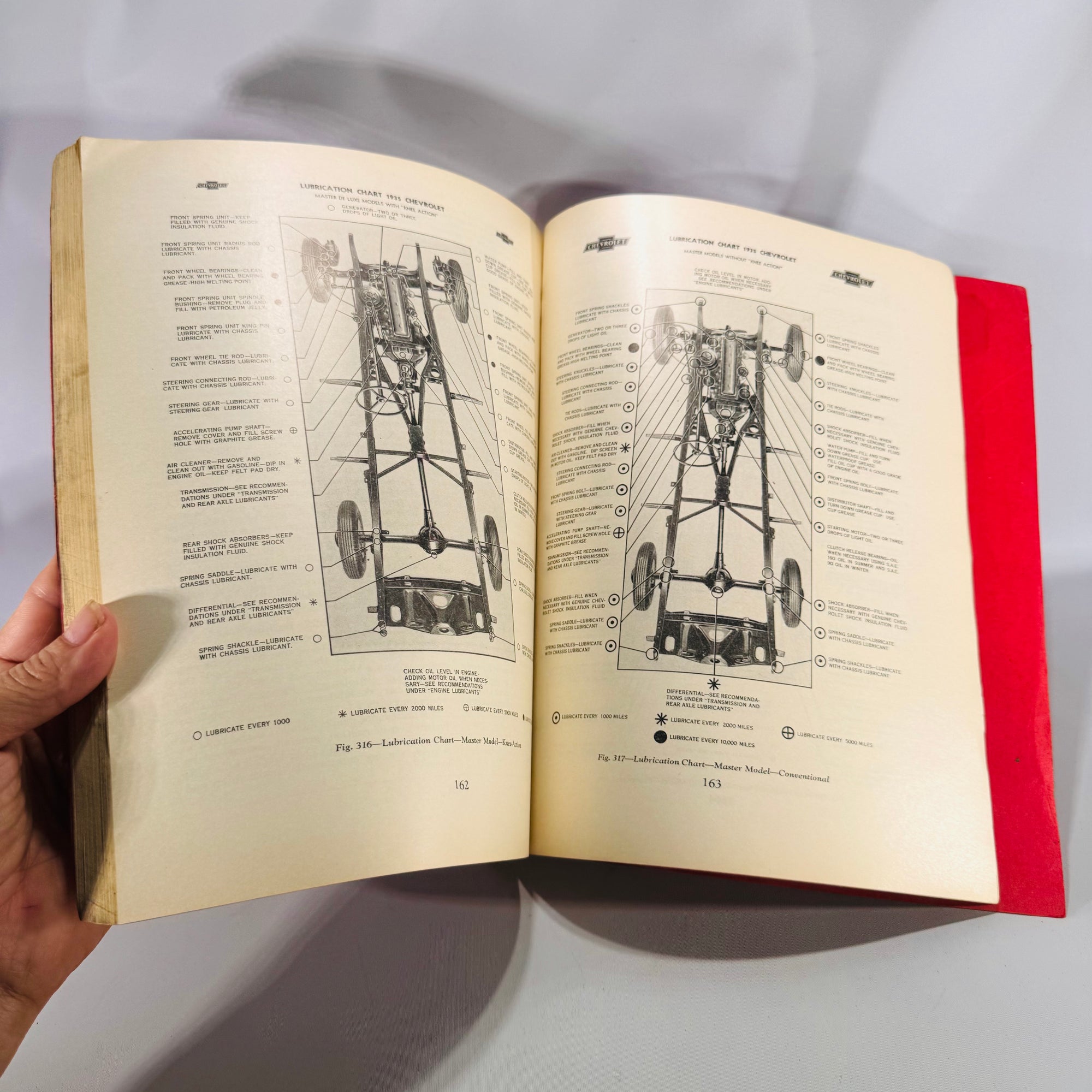 1935 Chevrolet Repair Manual (First Edition) — Chevrolet Motor Co. | Vintage Automotive Repair, Car & Truck Service Guide