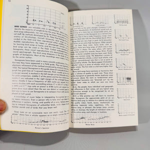 Birds of North America (1966) — Robbins, Bruun & Zim; Illus. Arthur Singer | Golden Press Paperback, Ornithology Field Guide • Natural History