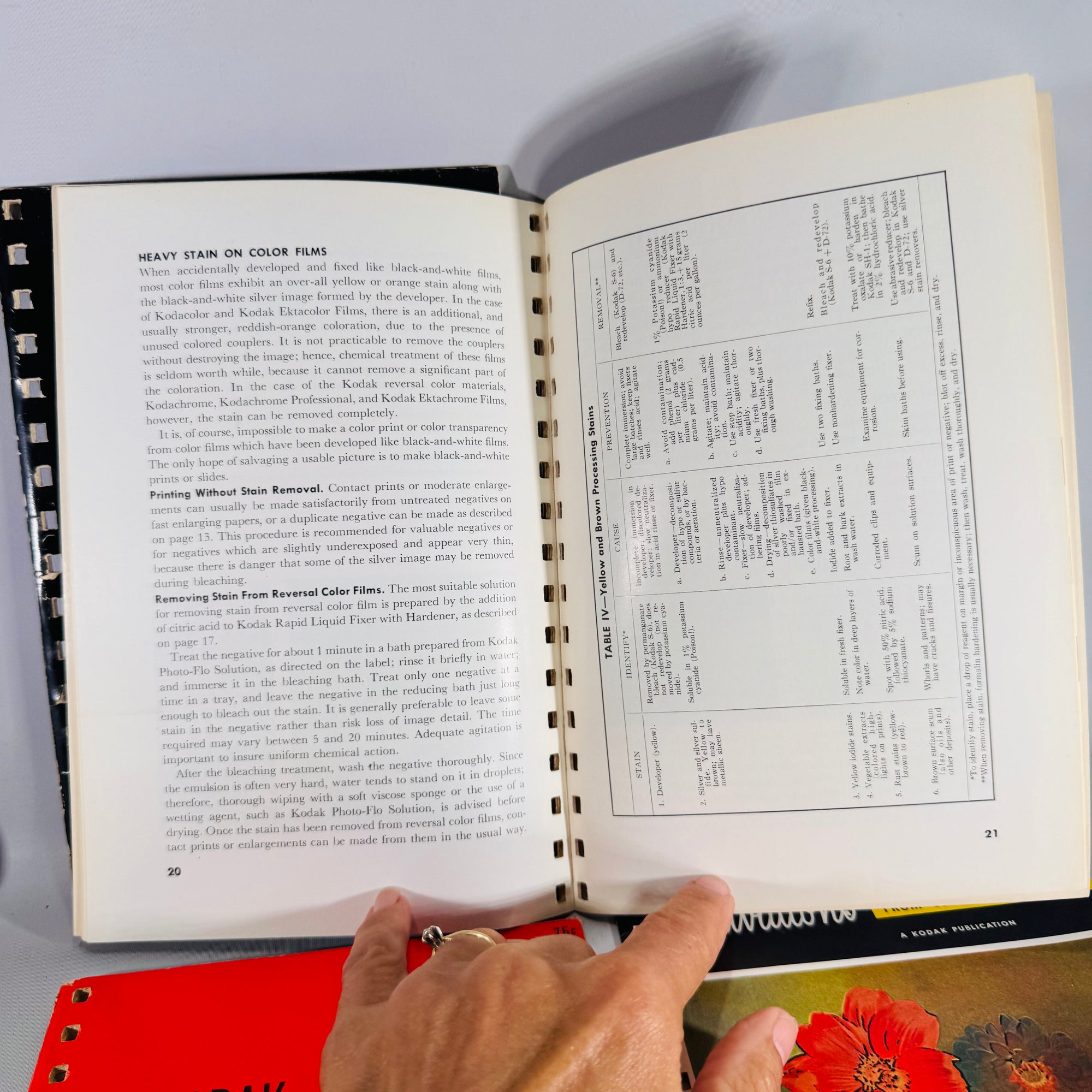 Lot of 6 Kodak Data Books & Guides (c. 1950s–60s) — Eastman Kodak | Illustrated Charts & Tables, Technical Manuals