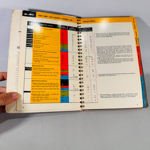 Kodak Master Darkroom Dataguide (1958) — Eastman Kodak Company | Spiral-Bound, Calculators, Photography Manual Darkroom Guide